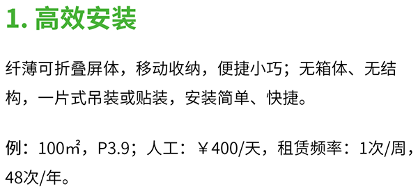 維世LED品牌定位案例,維世LED品牌定位,維世品牌定位案例