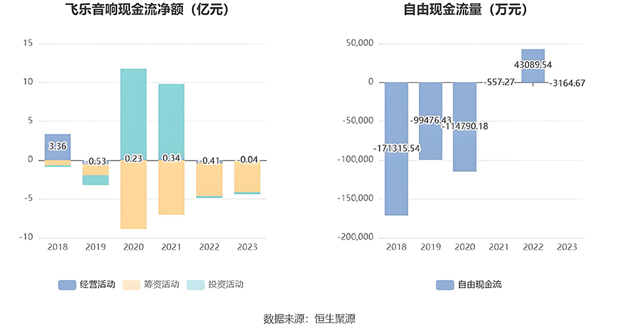 音響器材品牌戰(zhàn)略定位分析